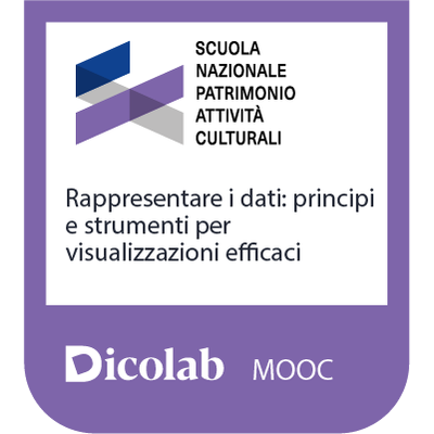 Badge per la competenza Rappresentare i dati: principi e strumenti per visualizzazioni efficaci
